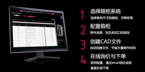 威图产品配置系统（RiCS）介绍 系统集成的智能化演进